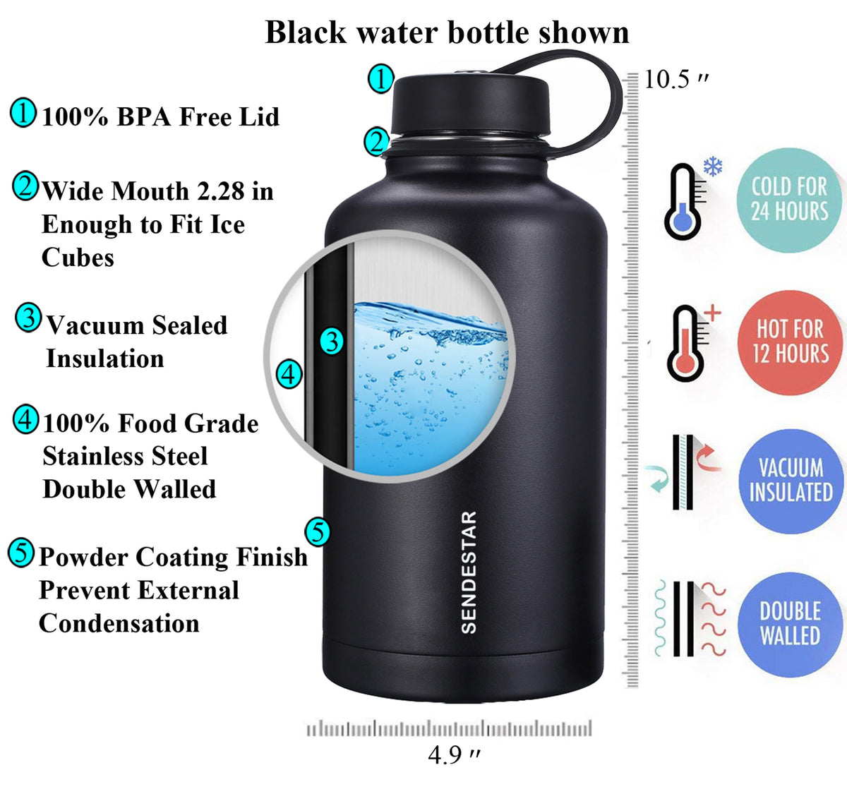 SENDESTAR 64 oz Water Bottle Double Wall Vacuum Insulated Leak Proof S –  sendestar