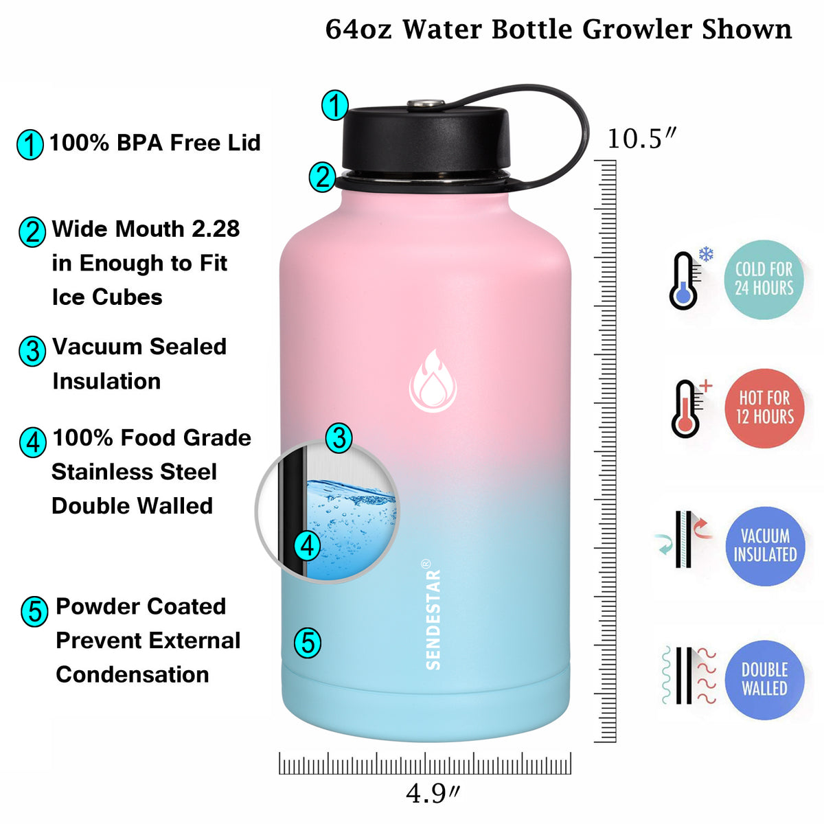 SENDESTAR 64 oz Water Bottle Double Wall Vacuum Insulated Leak Proof S –  sendestar
