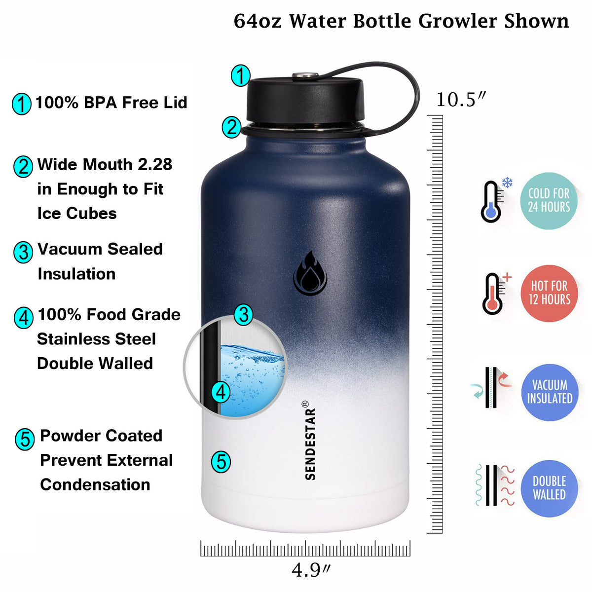 SENDESTAR Water Bottle 32oz-64 oz,2 Lids(Straw lid),Wide Mouth Stainle –  sendestar