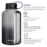 HydroFest Sports Water Bottle, 64oz Water Bottle with Straw Lid, Spout Lid & Flex Cap, Half Gallon Water Bottle with Bottle Holder, Simple Thermos Canteen Mug,BPA-Free-Gray&Night